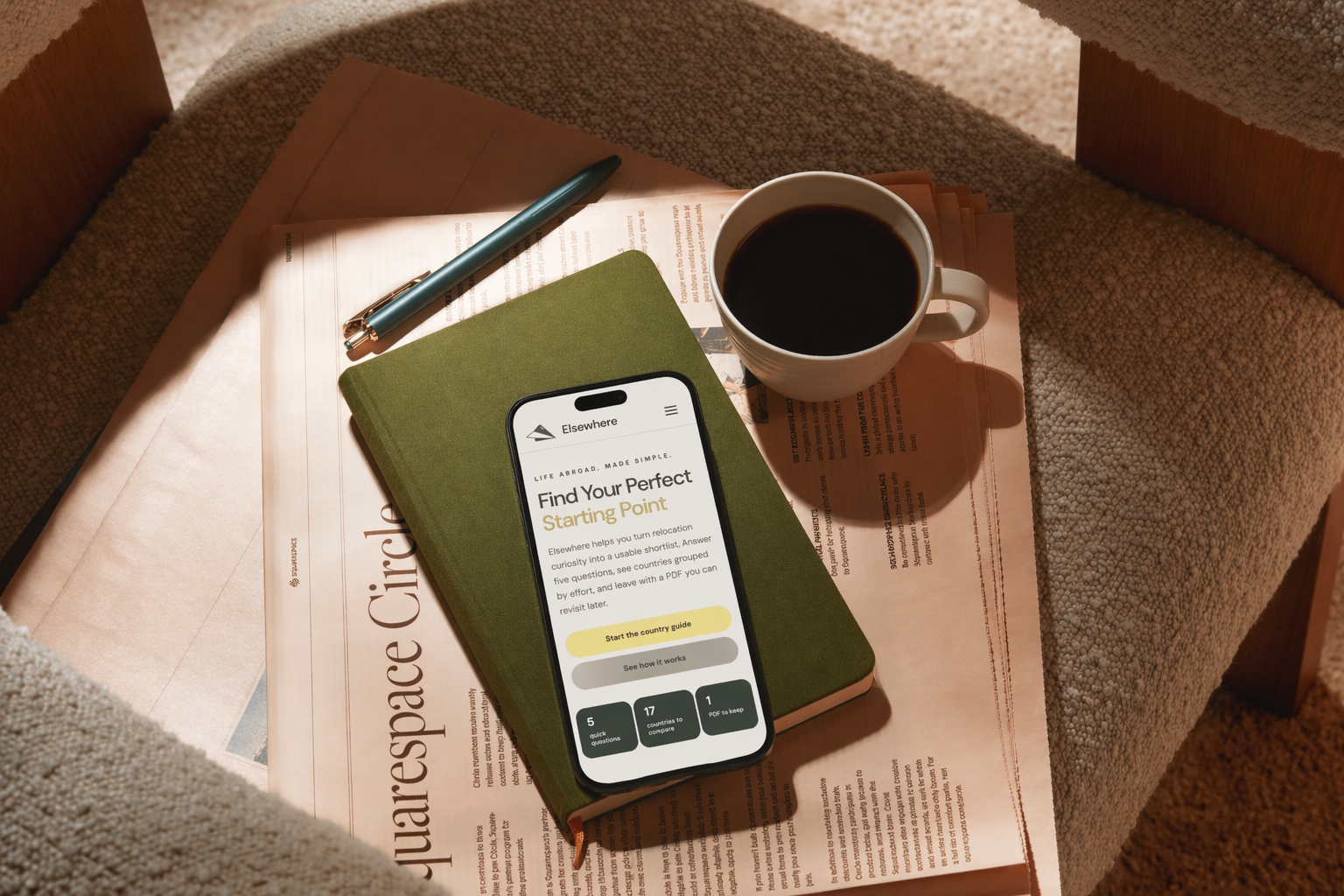 Notebook and coffee on desk